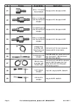 Preview for 6 page of Maddox 58817 Owner'S Manual & Safety Instructions