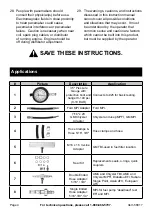 Предварительный просмотр 4 страницы Maddox MD39-1 Owner'S Manual & Safety Instructions