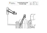 Preview for 6 page of made for movement Innowalk Troubleshooting Manual