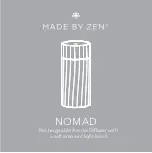 Предварительный просмотр 1 страницы madebyzen EWX148 Manual