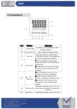 Предварительный просмотр 6 страницы MADECO MD-M12 Operation Manual