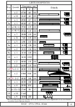 Preview for 12 page of Madeira 2805 Assembly Instruction Manual