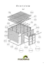 Предварительный просмотр 9 страницы Madeira Shelty+ Modern Manual