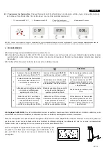 Preview for 10 page of Madel KCA-SUB Installation Manual