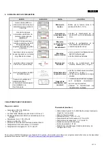 Preview for 11 page of Madel KCA-SUB Installation Manual