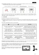 Preview for 14 page of Madel KCA-SUB Installation Manual