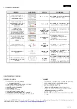 Preview for 15 page of Madel KCA-SUB Installation Manual