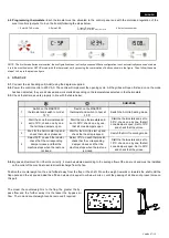 Preview for 18 page of Madel KCA-SUB Installation Manual