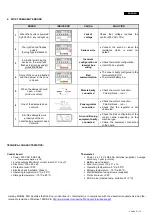 Preview for 19 page of Madel KCA-SUB Installation Manual