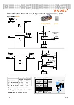 Preview for 22 page of Madel SVA-C Manual