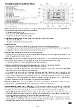 Предварительный просмотр 18 страницы Madel Zoning System Crono-TM User Manual