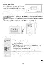 Предварительный просмотр 21 страницы Madel Zoning System Crono-TM User Manual