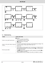 Preview for 16 page of Madel ZONING ZOE User Manual