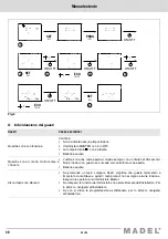 Предварительный просмотр 32 страницы Madel ZONING ZOE User Manual