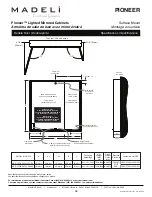 Предварительный просмотр 8 страницы Madeli Pioneer MC-PI3030-SM-04-R00 Series Specifications, Installation And User’S Manual