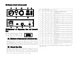 Preview for 2 page of Madell QK982 Operating Manual