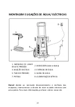 Preview for 16 page of MADER APW-VAS-150P-A Operating Instructions Manual