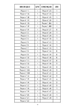 Preview for 21 page of MADER APW-VAS-150P-A Operating Instructions Manual