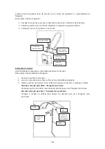 Preview for 16 page of MADER HHGT-001B Manual