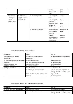 Предварительный просмотр 21 страницы MADER KM0408312 Operating Instructions Manual