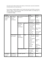 Предварительный просмотр 46 страницы MADER KM0408312 Operating Instructions Manual