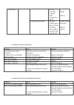 Предварительный просмотр 47 страницы MADER KM0408312 Operating Instructions Manual