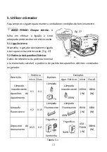 Preview for 14 page of MADER KZ10000E Manual