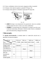 Preview for 18 page of MADER KZ10000E Manual