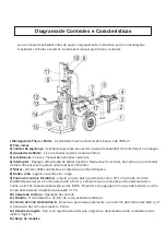 Предварительный просмотр 5 страницы MADER LSE2203 Operator'S Manual