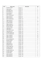 Preview for 21 page of MADER LSL2001 Manual