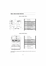 Preview for 52 page of MADER POWER TOOLS MAG-140A Manual