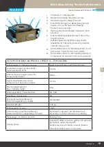 Предварительный просмотр 11 страницы MADER RSE-K-3 Series Operating Manual