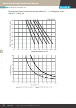 Preview for 14 page of MADER RSE-K-3 Series Operating Manual