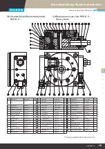 Preview for 29 page of MADER RSE-K-3 Series Operating Manual