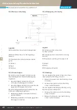 Preview for 66 page of MADER RSE-K-3 Series Operating Manual