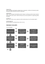 Предварительный просмотр 15 страницы MADER YR-EBV260 Manual