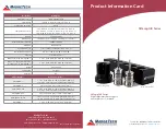 Preview for 1 page of MadgeTech HiTemp1400 Product Information Card