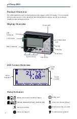 Preview for 4 page of MadgeTech pHTemp2000 Product User Manual