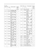 Preview for 39 page of Madill 1200 User Manual