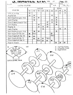 Preview for 36 page of Madill 123 SWING YARDER Manual