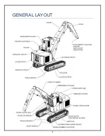 Preview for 7 page of Madill 3000 Operation & Maintenance Manual