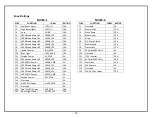 Preview for 15 page of Madill 3000 Operation & Maintenance Manual