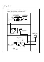 Предварительный просмотр 21 страницы Madimack Summer Eco SUME100/240MM User Manual