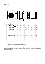 Предварительный просмотр 10 страницы Madimack Summer Eco SUME60/240MM User Manual