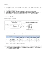 Предварительный просмотр 13 страницы Madimack Summer Eco SUME60/240MM User Manual