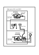 Предварительный просмотр 22 страницы Madimack Summer Eco SUME60/240MM User Manual