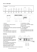 Предварительный просмотр 15 страницы Madison 5420047121479 Instruction Manual