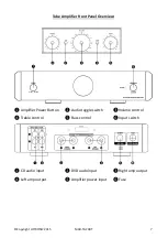 Preview for 7 page of Madison MAD-TA20BT Instruction Manual