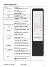 Предварительный просмотр 8 страницы Madison MAD-TA20BT Instruction Manual