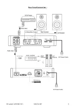 Предварительный просмотр 9 страницы Madison MAD-TA20BT Instruction Manual